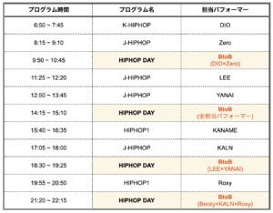 20250728HIPHOPDAY